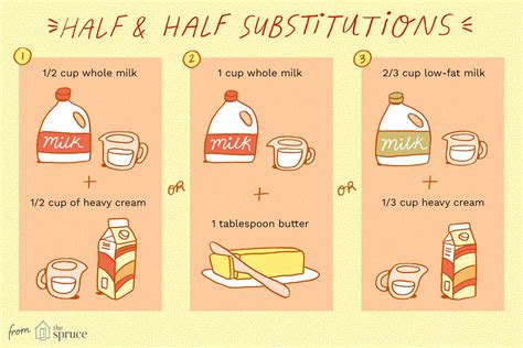 Substitute half and half for milk. Things To Know About Substitute half and half for milk. 